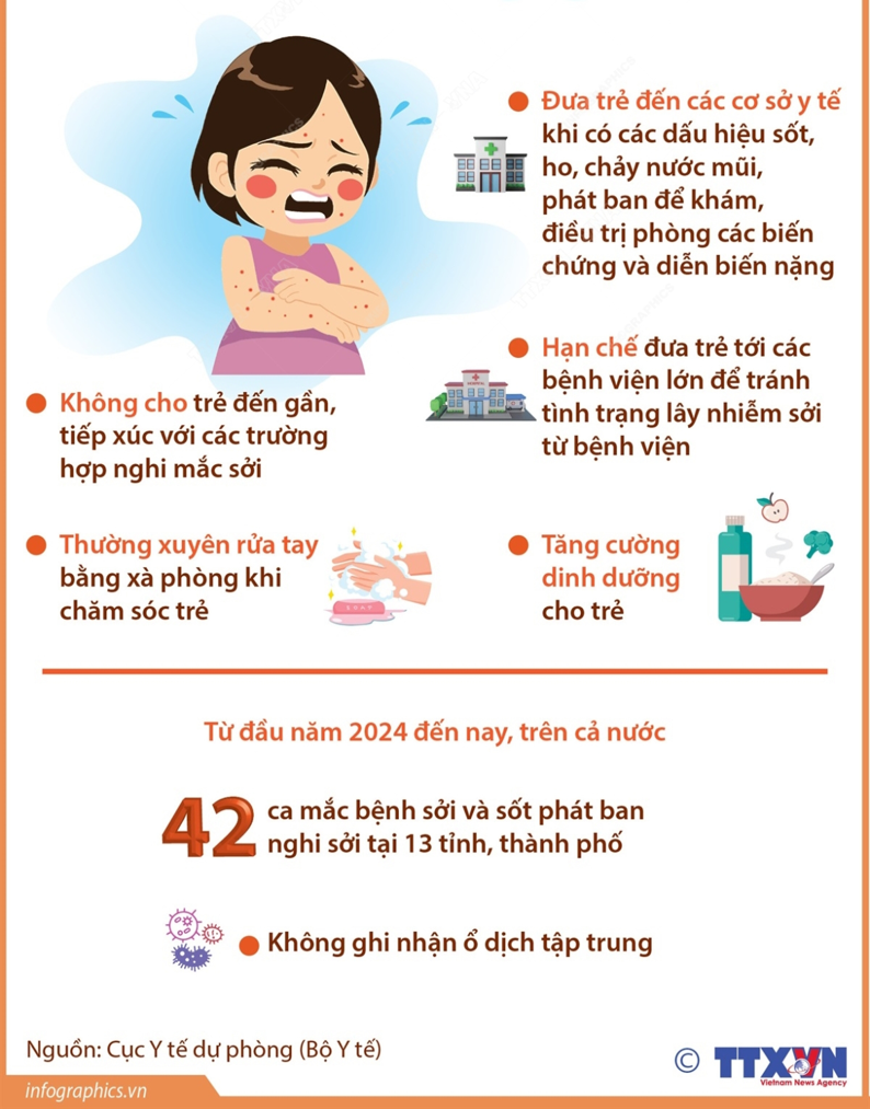 Bệnh sởi: Cách phòng ngừa và bảo vệ trẻ không bị tấn công